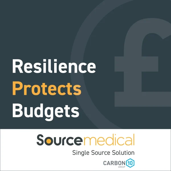 Resilience
Protects Budgets