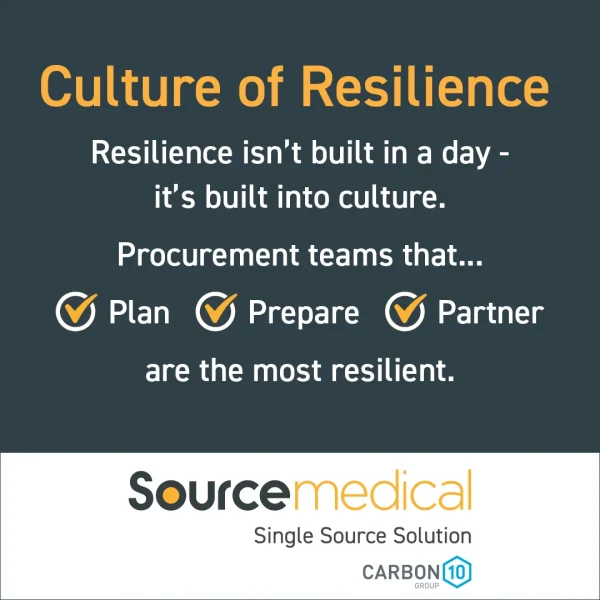 Culture of Resilience