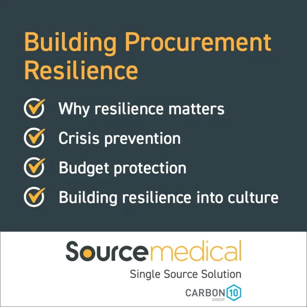 Building Procurement
Resilience